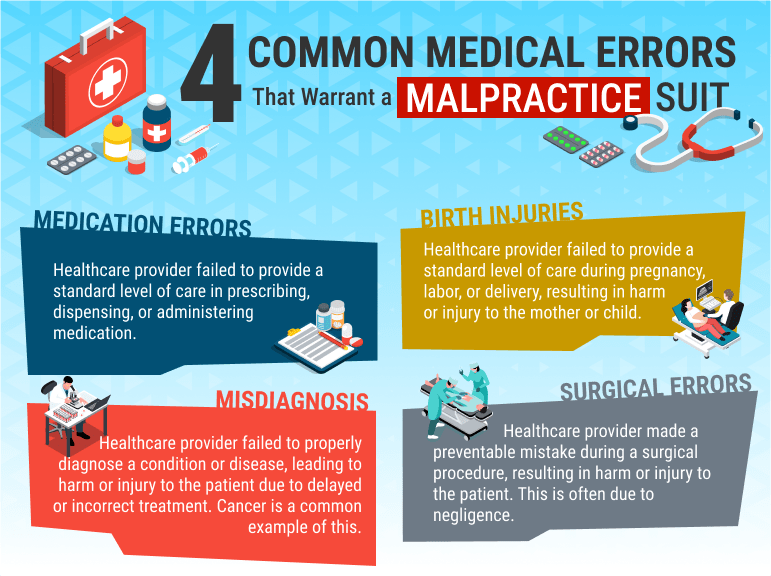 4 common medical errors that lead to medical malpractice suits